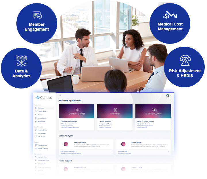 managed services organizations (MSOs)